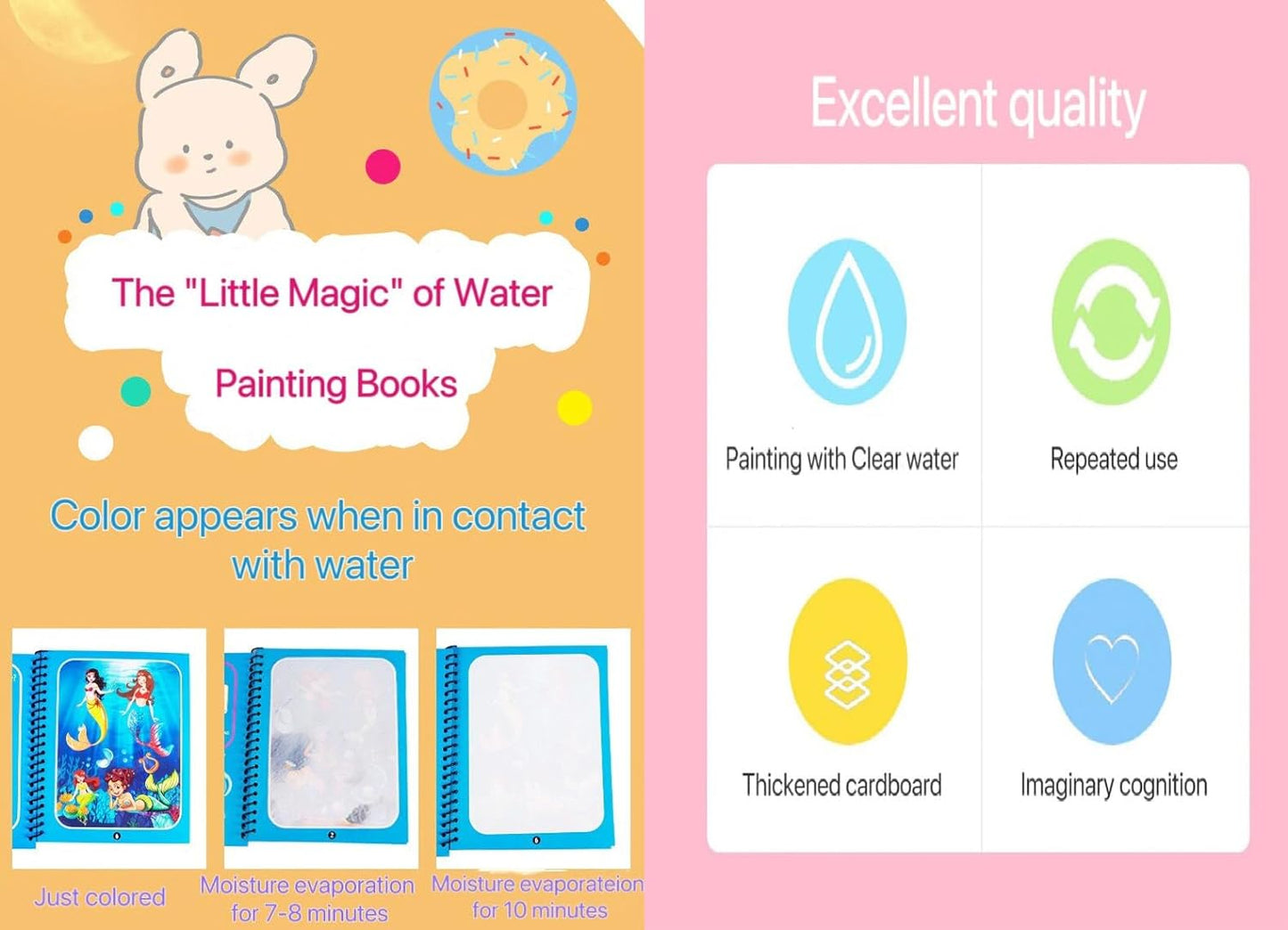 Water Magic Book n Magic Doodle Pen, Coloring Doodle Drawing Board Games for Kids, Educational Toy for Growing Kids